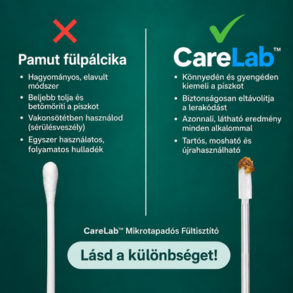 CareLab™ Mikrotapadós Fültisztító